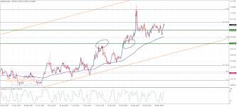 Marie tamara onlyfans leaks Selling photos of herself and