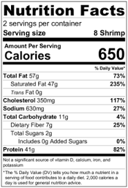 Keto Coconut Shrimp Nutrition Facts Keto Pancakes Keto