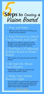 When The Vision Is Clear The Results Will Appear Clarity About Your Dreams Is The Single Most I Creating A Vision Board Dream Vision Board Vision Board Party