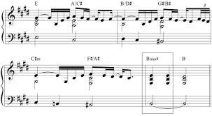 Simple Sus Chords