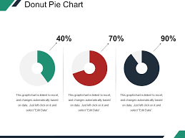 85792200 Style Division Donut 3 Piece Powerpoint