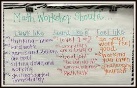 anchor charts to support math workshop math workshop