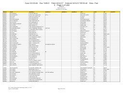 Lowongan kerja bandung, loker bandung hari ini, lowongan bandung raya, informasi loker dibawah ini merupakan informasi lowongan kerja daerah bandung yang telah kami himpun dari. Https Cases Primeclerk Com Ceoc Home Downloadpdf Id1 Nzq5mjgx Id2 0
