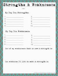 Pin By Stephanie Sherman On Psychoeducation And Group Therapy Ideas Self Esteem Activities Counseling Activities Therapy Activities