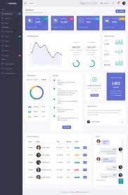 Pin On Html Admin Templates