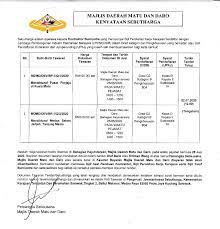19 march 2021 tender document purchase date: Laman Web Agensi Kerajaan