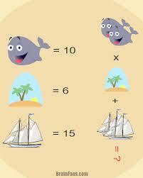 Jul 30, 2021 · visual brain teasers for kids 1. Kids Riddles Logic Puzzles Brainfans