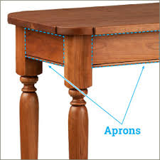 It's not difficult to put these onto the table as long as you know what you're doing. 6 Ways To Make A Stronger Table Tablelegs Com