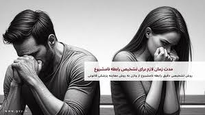 مدت زمان لازم برای تشخیص رابطه نامشروع — وکیل فردا