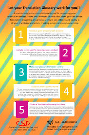 A Translation Glossary Is An Invaluable Tool In Supporting Your Localization Efforts There Are A Number Of Tools Translation Make It Yourself Work On Yourself
