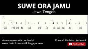 Not Angka Suwe Ora Jamu Lagu Daerah Tradisional Nusantara Indonesia Doremifasol Youtube