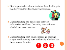 There is nothing wrong with dating or relationships, in fact, both are incredible. Sex And Dating Goals For Learning Ppt Download