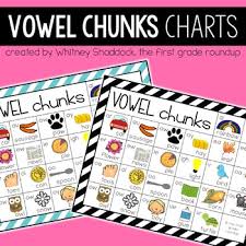 Vowel Teams Posters And Charts