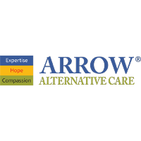 Von basics bis hin zu festmode: Arrow Alternative Care Company Profile Acquisition Investors Pitchbook