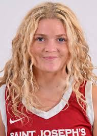 2022-23 Women's Basketball Roster