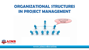 Project Management Organizational Structure Its Definition Types And Charts Aims Lecture
