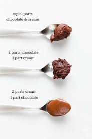 If a person eats half a cup, approximately the amount in th. How To Make The Perfect Ganache For Everything Lessons Learned With 50 Of Chocolate And A Half Gallon Of Cream Recipes Cooking Recipes Cake Fillings