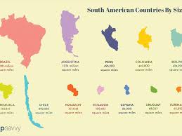 United states bolsters ties with ecuador; Countries In South America By Size