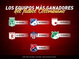 We did not find results for: Los Mas Campeones Estos Son Los Equipos Con Mas Titulos En Colombia