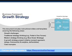 Growth Strategy In 2020 Growth Strategy Corporate Strategy Key Performance Indicators
