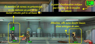 Bethesda softworks en profitera pour déployer de nouvelles mises à jour. Fallout Shelter 13 Astuces Du Jeu Mobiles Et Consoles Jouetopia