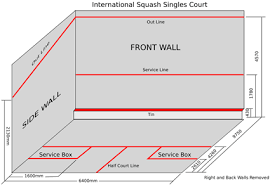 Squash Vocabulary Vocabulary Englishclub