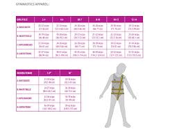 Mondor Sizing Chart