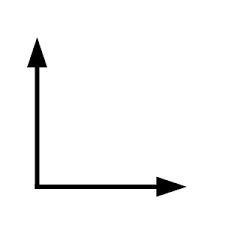 Talk Nolan Chart Wikipedia