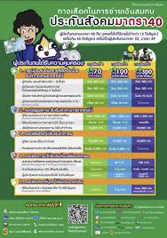วิธีตรวจสอบ สถานะโครงการเยียวยาผู้ประกันตนมาตรา 33 สูงสุดรวม 10,000 บาท Qaw7b6cqpbxg M