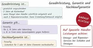 Nach Dem Kuchenkauf Kuchen Montage Und Kundenservice
