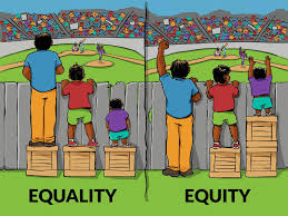 Diversity Equity And Inclusion It S More Than A Training In 2020 Equality Equity Vs Equality Equity