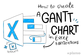 how to create a gantt chart in excel free template and