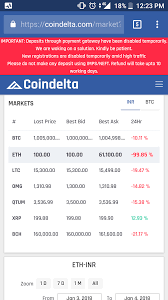 Discover new cryptocurrencies to add to your portfolio. Ethereum Price In Inr March 2021