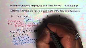 Determine Domain And Range Of One Cycle Of Sinusoidal Function Youtube