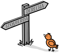 Getting Directions In Spanish Free Lesson Audio