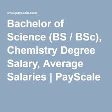Bachelor Of Science Bs Bsc Chemistry Degree Salary Average Salaries Chemistry Degree Bachelor Of Science Mathematics