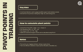 6 Pivot Point Trading Strategies: Backtest, Definition, Formula, Analysis,  and Performance - QuantifiedStrategies.com
