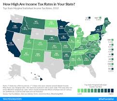 state individual income tax rates and brackets for 2018