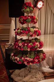 Check spelling or type a new query. People Are Decorating Their Christmas Trees With Flowers And The Results Are Beautiful Bored Panda