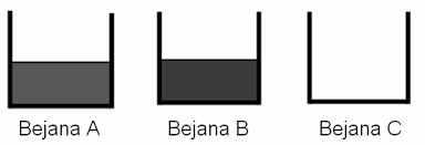 Hasil gambar untuk teori bejana 