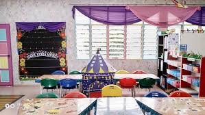 Maybe you would like to learn more about one of these? Paling Inspiratif Bilik Darjah Hiasan Kelas Prasekolah Tercantik Feiwie Dasmeer