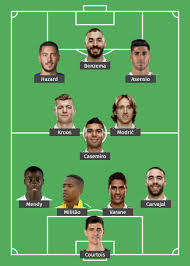 Một đế chế toàn cầu. Ä'á»™i Hinh Máº¡nh Nháº¥t Real Ä'áº¥u Man City Ai Thay Ramos Champions League