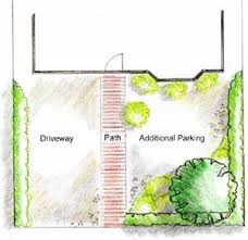 New Planning Regulations For Front Garden Paving Garden Ideas Driveway Front Garden Ideas Driveway Front Driveway Ideas