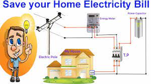 How To Lower Your Electricity Utility Bills And Save Money - Save Bills - Decrease  Utility Bill - Youtube