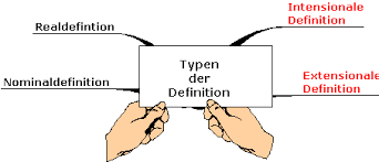 Kiara muhammad, kiara tito jenis kelamin: Intensionale Definition Extensionale Definition Typen Von Definitionen Definitionstypen