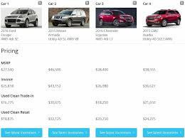 Find great deals on new items shipped from stores to your door. The 7 Best Sites To Sell Your Car And Buy One Too