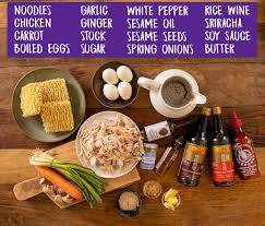 You will need 2 tablespoons of miso flavouring base to make 400ml of miso ramen soup. Easy Chicken Ramen Ready In 20 Mins Nicky S Kitchen Sanctuary
