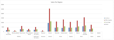 Chartjs 2 Multi Level Hierarchical Category Axis In Chartjs