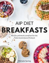 10 Aip Breakfast Ideas Avoid Frustration Thriving On Paleo Aip Paleo Recipes Autoimmune Paleo Recipes Aip Recipes Breakfast