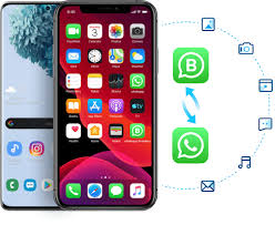 E incluso permite crear un catálogo de productos al cual pueden acceder los usuarios pulsando en el botón de compra. Un Clic Para Transferir Whatsapp Business Dr Fone
